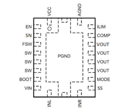 帶音頻檢測和 輸出關(guān)斷的13V , 10A自適應H類同步升壓HT71687