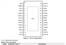 AU3110M 2X10W無(wú)電感器、立體聲 D 類揚(yáng)聲器放大器