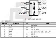 PT2022D 單觸控單輸出 LED 調光 IC