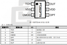PT2022F 單觸控單輸出 LED 調光 IC
