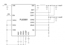 PL83081 雙路恒流同步降壓轉(zhuǎn)換器